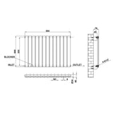 Modern Horizontal 600x884mm Single White Flat Panel Radiator