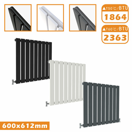 Flat Panel Radiator Anthracite/White Horizontal Designer Center Heated Rads