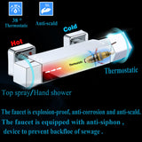 Modern Splash THERMOSTATIC SHOWER MIXER