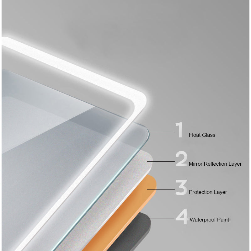 Bathroom Illuminated LED Mirror Touch Switch Sensor